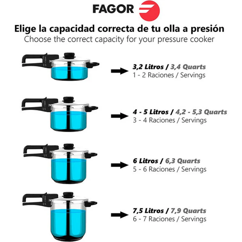 Pressure cooker Fagor DUO Stainless steel 18/10 6 L
