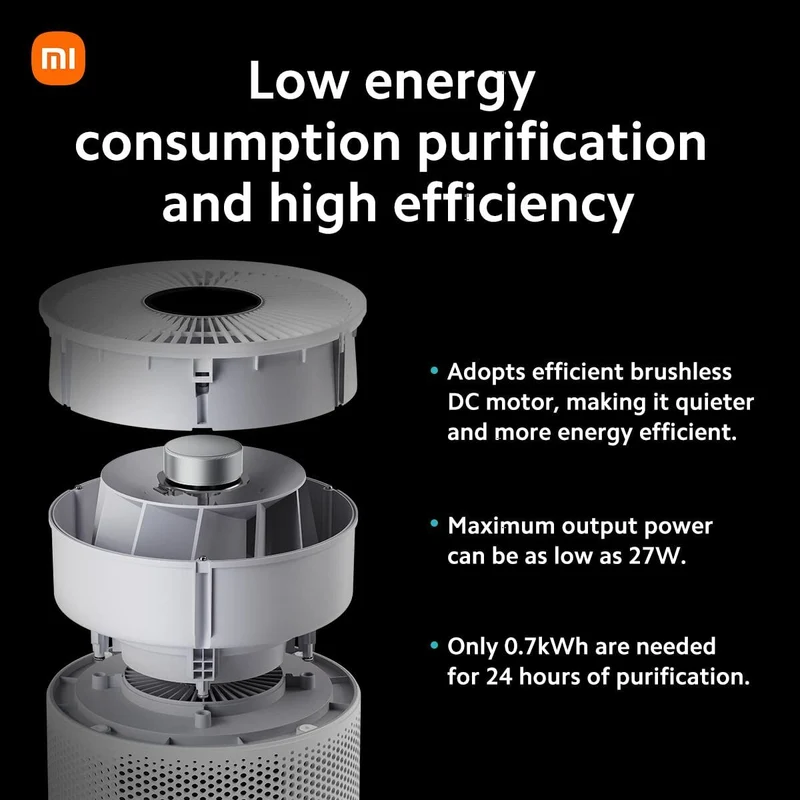 Air purifier Xiaomi BHR5860EU White Black