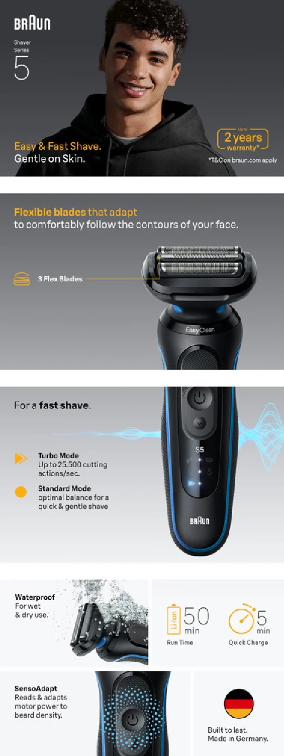 Braun Series 5 Electric Shaver Mint