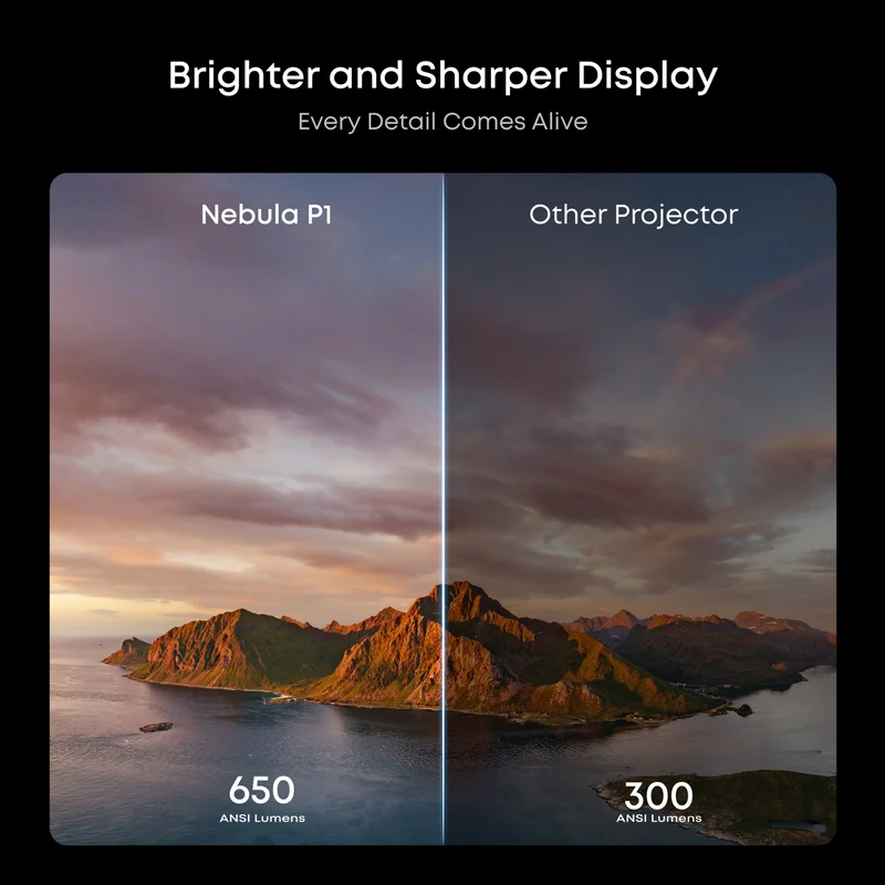 NEBULA Soundcore Projector P1