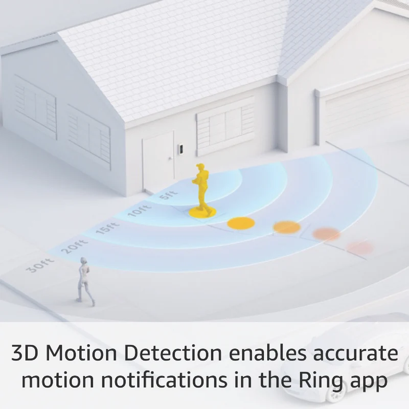 Ring Wired Video Doorbell Pro