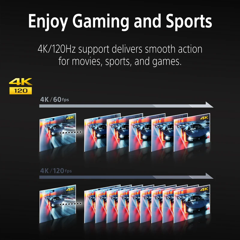 Sony 100" BRAVIA 3 II 4K HDR AI Google TV with Gemini 2026