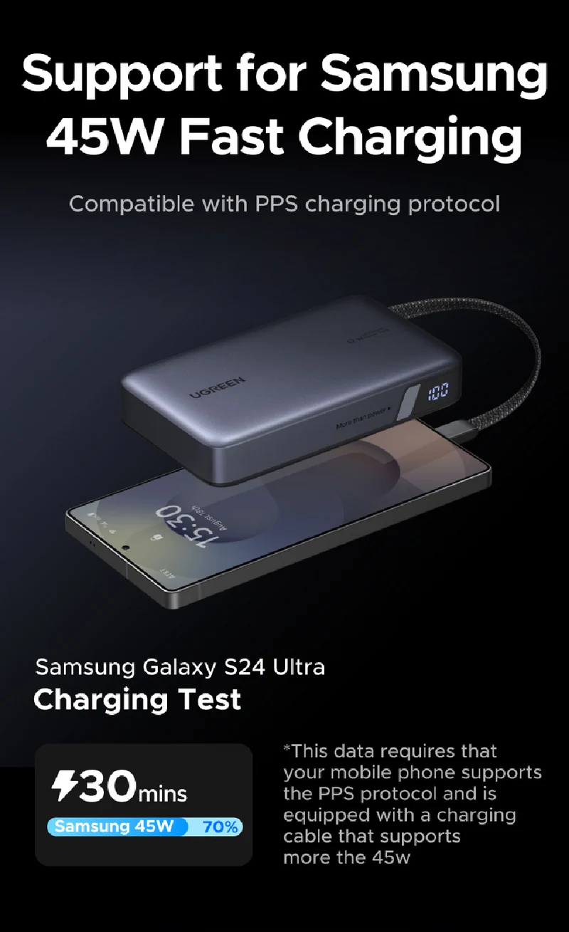 UGREEN 67W 20KmAh Power Bank with Built-in Cable (3C certified)
