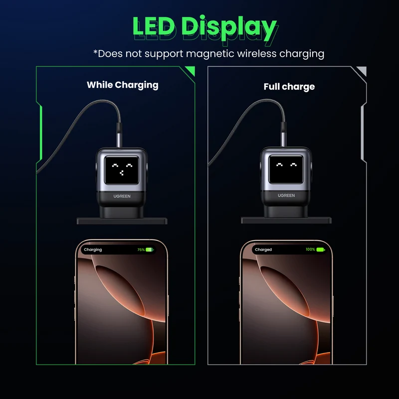 UGREEN 65W 3-Port Robot GaN Fast Charger