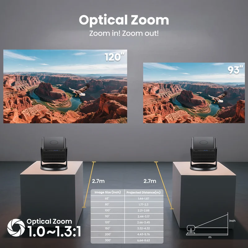 Hisense 65 - 300in C3 4K Triple Laser Projector