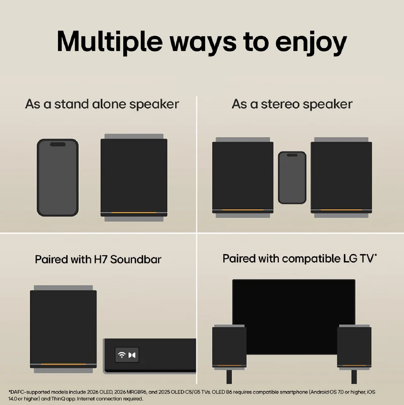 LG Sound Suite M7 Wireless Stereo Speaker with 2.1.1ch & Dolby Atmos FlexConnect