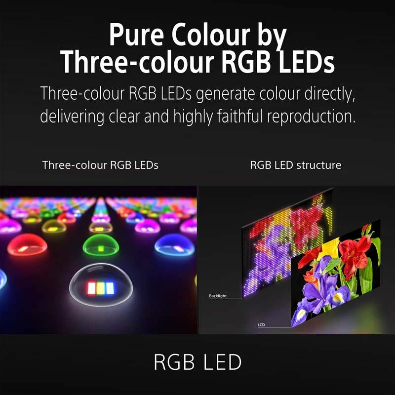 Sony 55" BRAVIA 7 II True RGB 4K AI Google TV with Gemini 2026