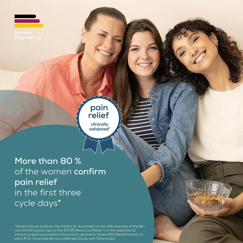 Beurer Menstrual Relax TENS and Heat Pad