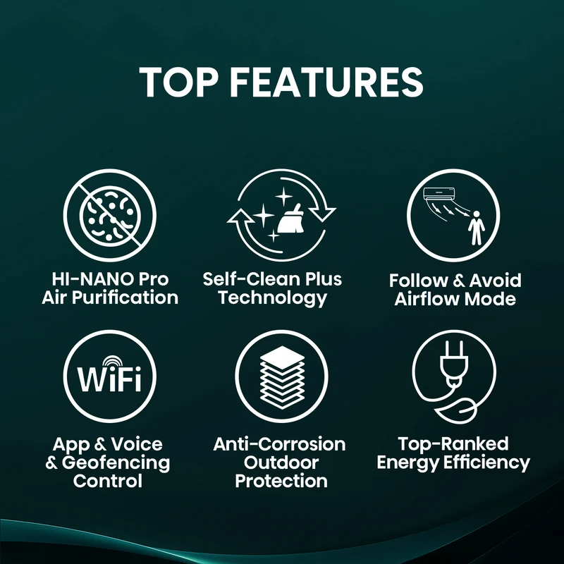 Hisense 8.0kW Air Q Series Reverse Cycle Split System