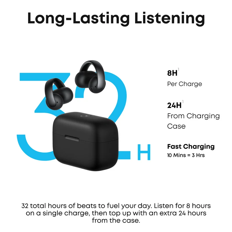 Soundcore AeroClip Open Earbuds