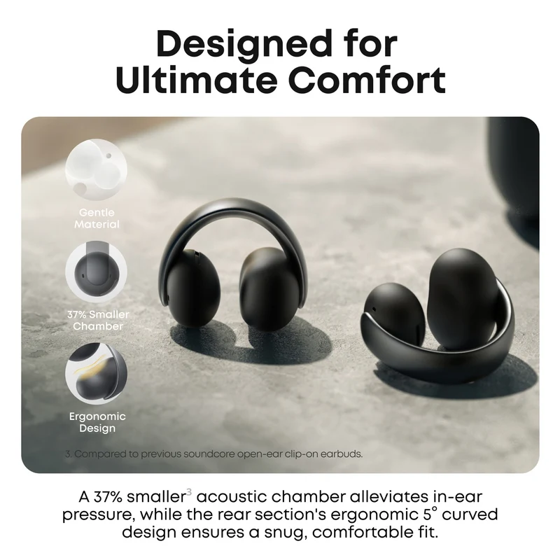 Soundcore AeroClip Open Earbuds