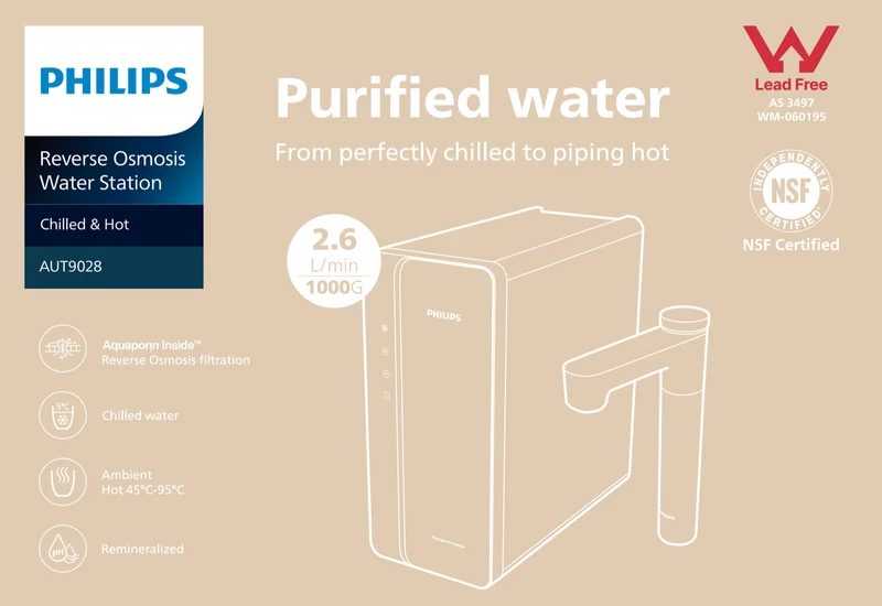 Philips RO Tap Water Station with Aquaporin Inside, Chilled, Ambient, Hot