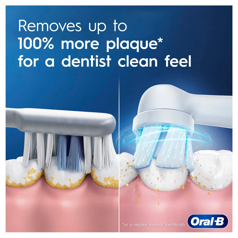 Oral B iO Series 2 Gentle Clean Sensitive White Electric Toothbrush