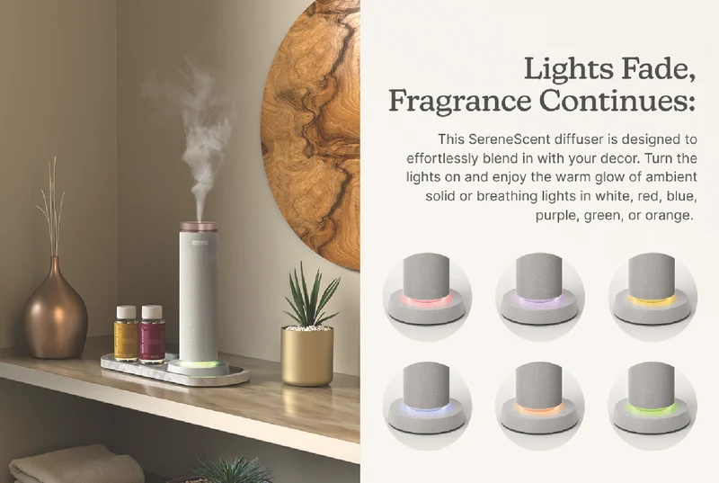 Homedics SereneScent Waterless & Wireless Diffuser Bundle