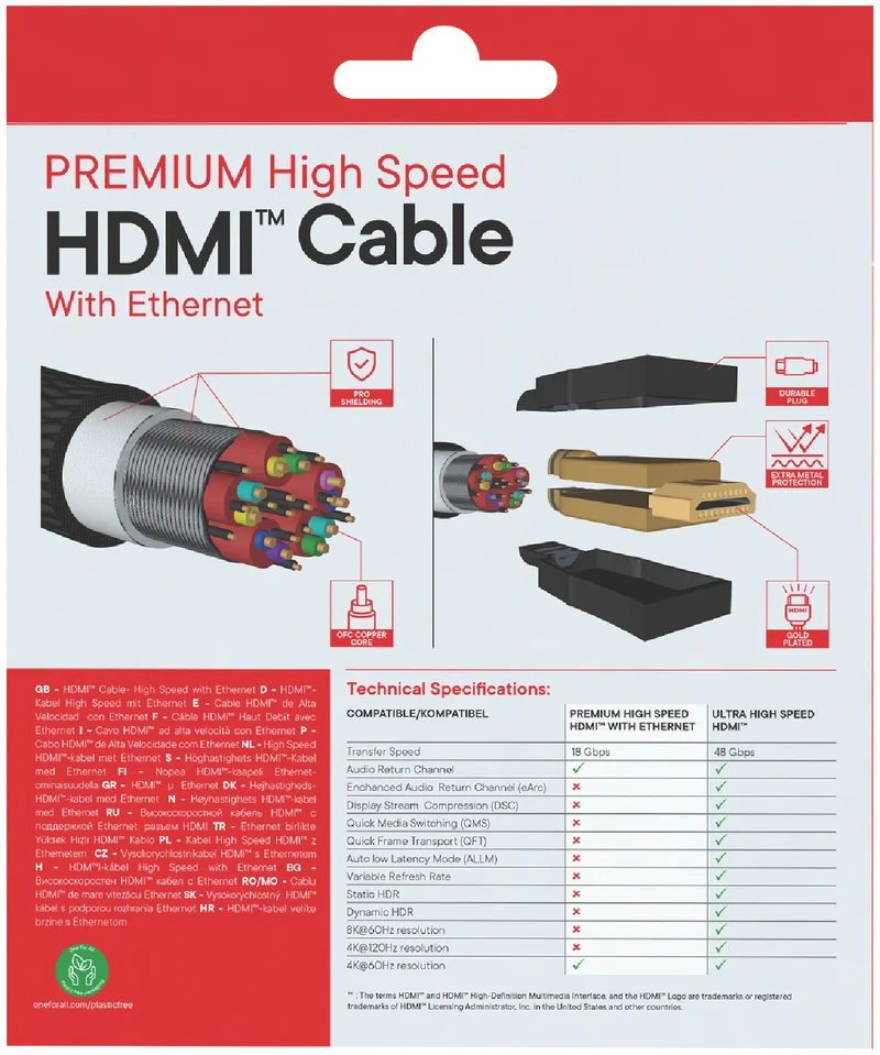 One For All 4K Premium High Speed HDMI Cable (5M)