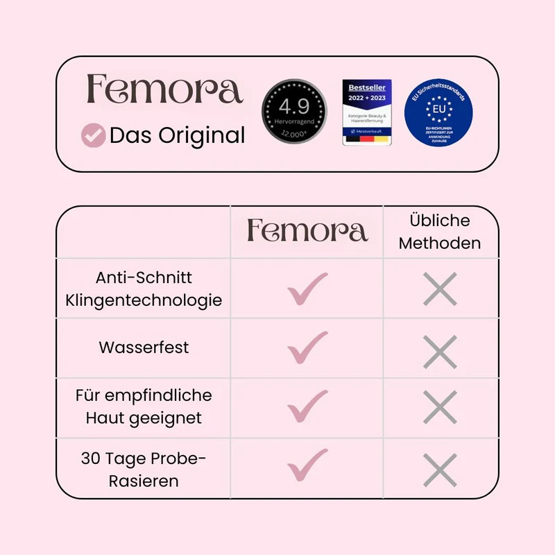 Trådløs elektrisk intimtrimmer til kvinder | 2-i-1 bikini barbermaskine til våd og tør brug | USB genopladelig, vandtæt