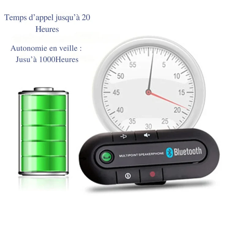 Bluetooth Bilkit med Fantastisk Stereo Lyd