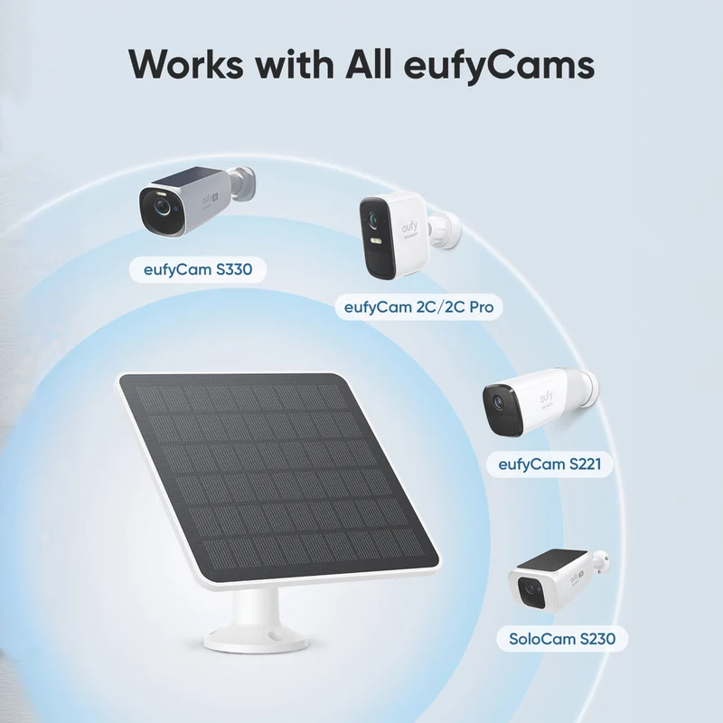 eufy Smart Solar Panel (3W)