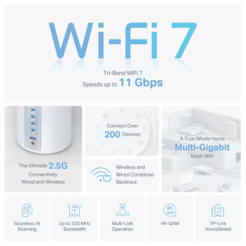 TP-LINK Deco BE11000 Tri-Band Whole-Home Mesh Wi-Fi 7 Router