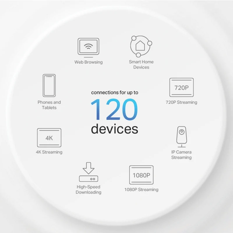 TP-LINK AX1500 Whole Home Mesh Wi-Fi 6 System