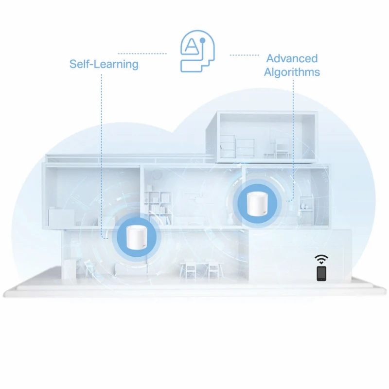TP-LINK AX1500 Whole Home Mesh Wi-Fi 6 System