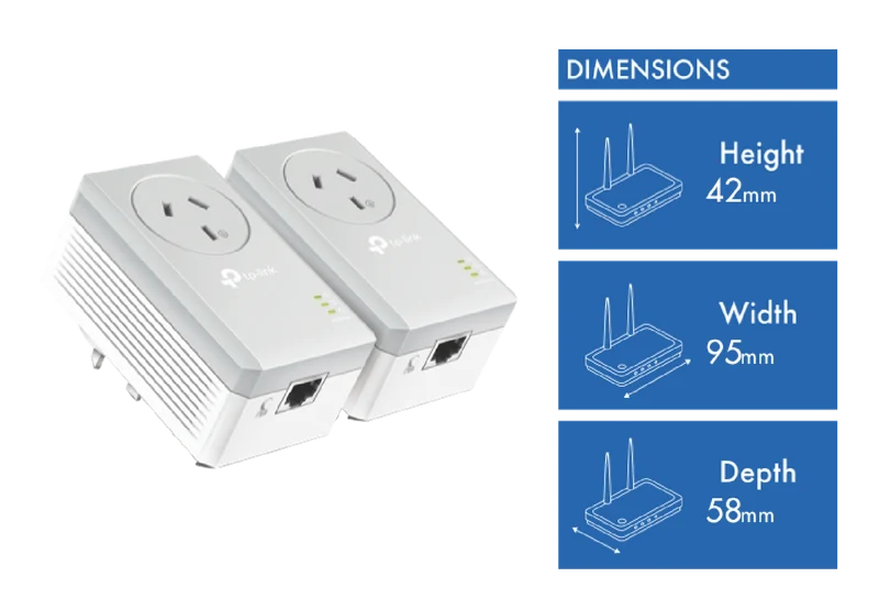 TP-LINK AV600 Passthrough Powerline Starter Kit