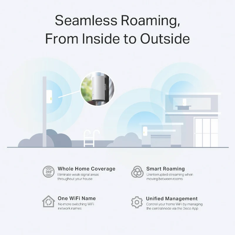 TP-LINK AX3000 Deco Outdoor / Indoor Whole Home Mesh WiFi 6 Unit