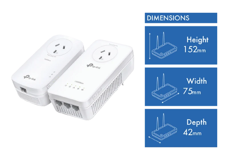 TP-LINK AV1300 Gigabit Passthrough Powerline AC Wi-Fi Kit