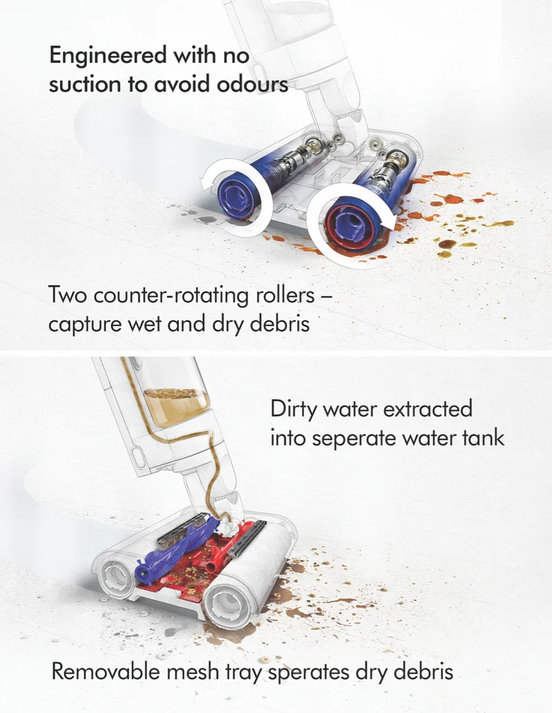 Dyson WashG1 2-in-1 Hard Floor Cleaner