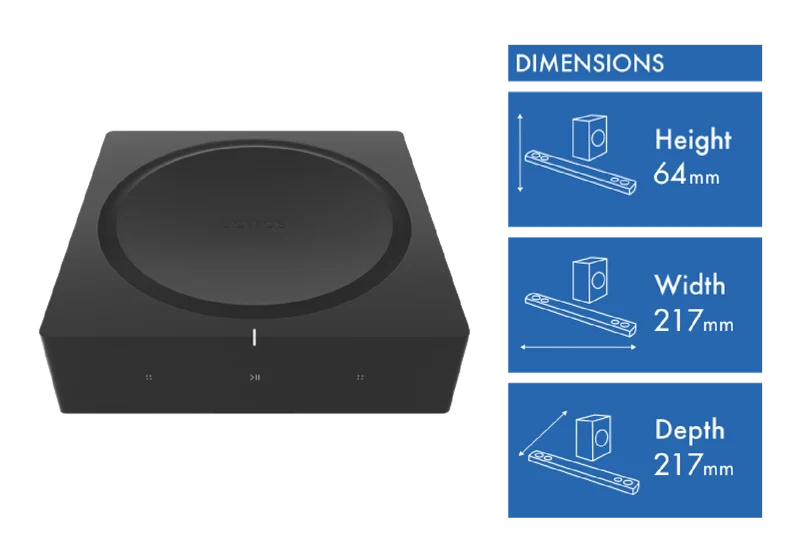 Sonos AMP