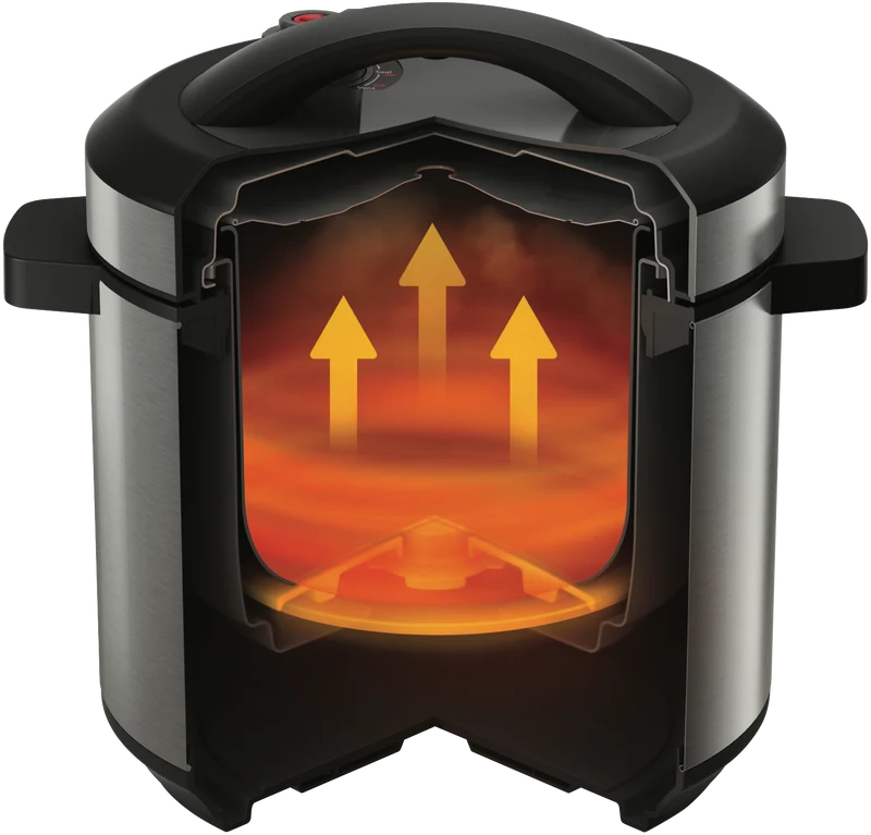 Philips All-In-One Cooker