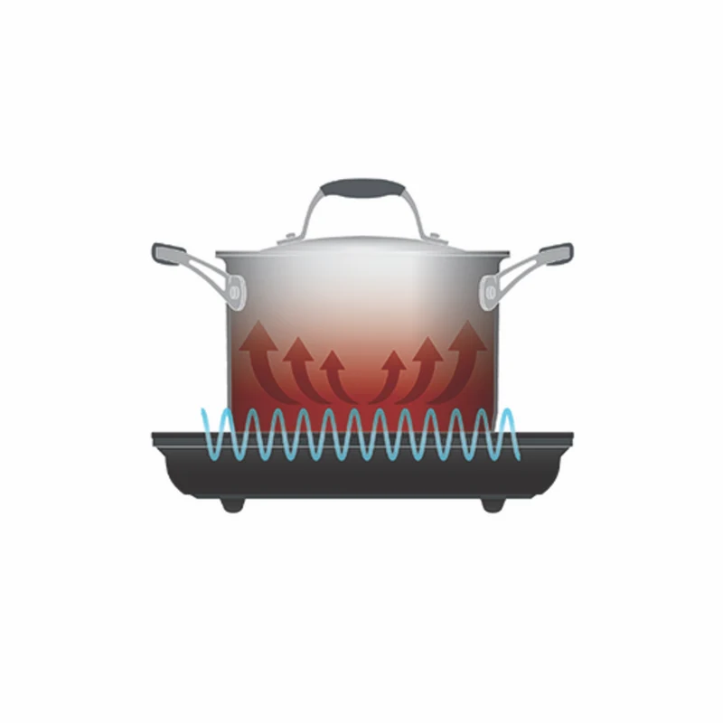 Breville The Quick Cook Go