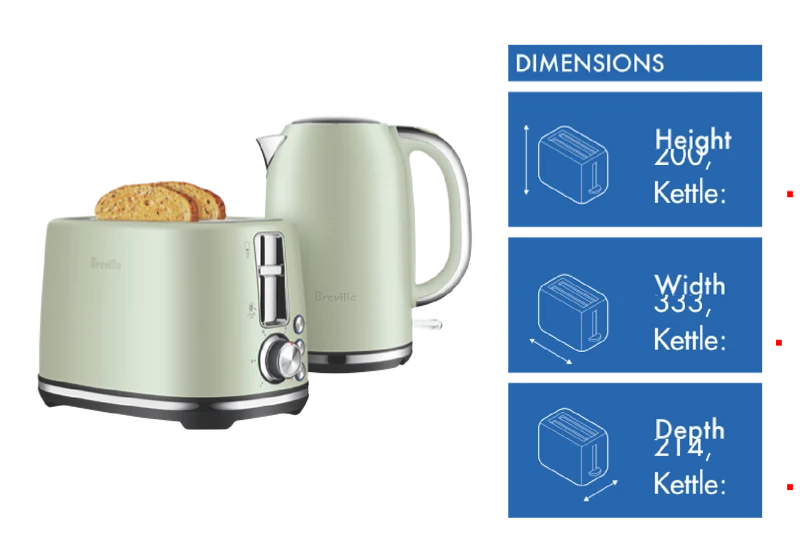Breville The Brunch Set Sage