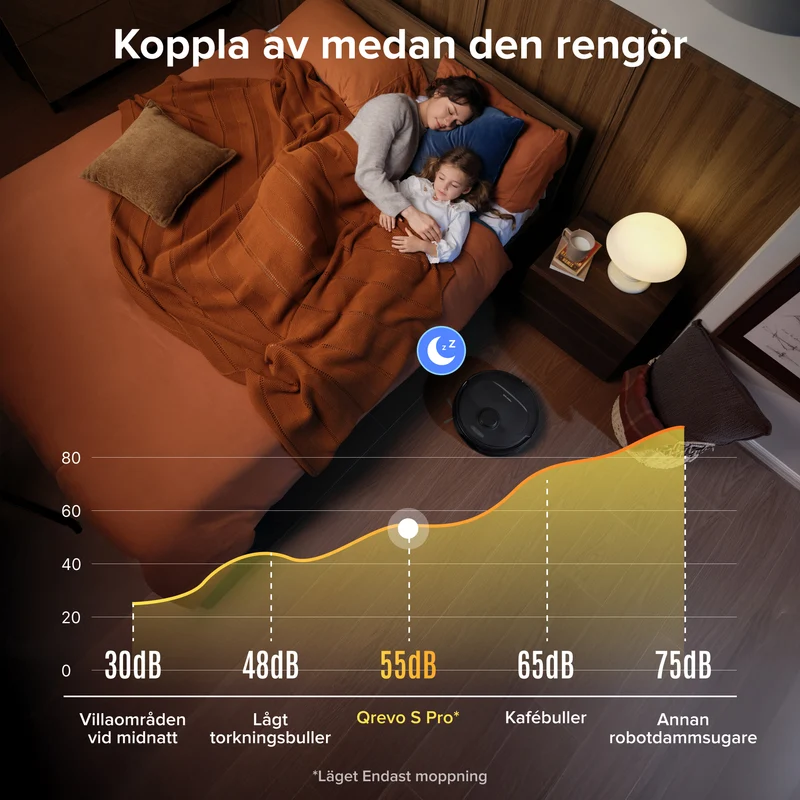 Roborock Qrevo S Pro robotdammsugare med mopp – 18 500 Pa sugkraft och multifunktionell laddningsstation
