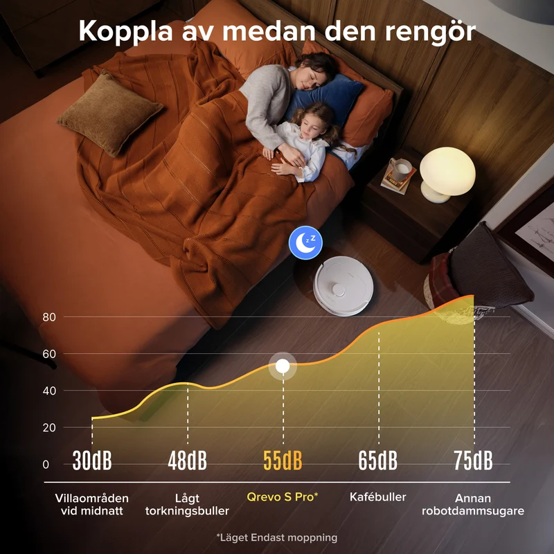 Roborock Qrevo S Pro robotdammsugare med mopp – 18 500 Pa sugkraft och multifunktionell laddningsstation