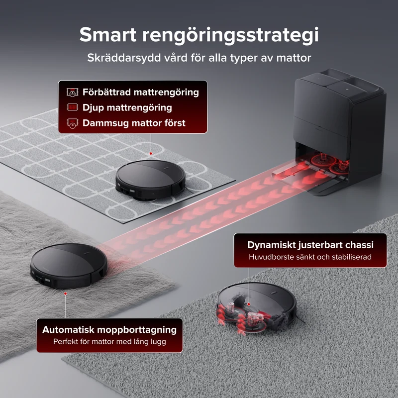 Roborock Saros 20 – AdaptiLift®-chassi 3.0 för smidig tröskelövergång och sugkraft på 36 000 Pa