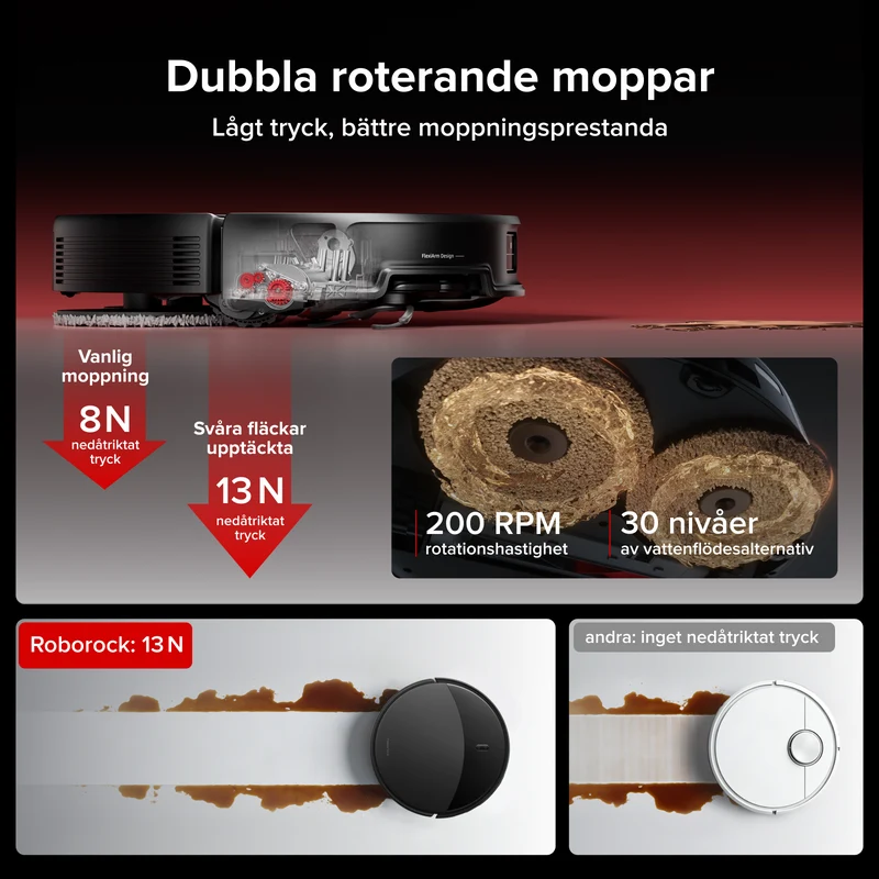 Roborock Saros 20 – AdaptiLift®-chassi 3.0 för smidig tröskelövergång och sugkraft på 36 000 Pa