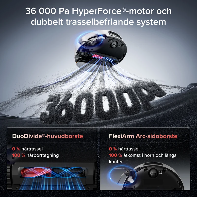 Roborock Saros 20 Sonic Robotdammsugare med helt ny RockDock