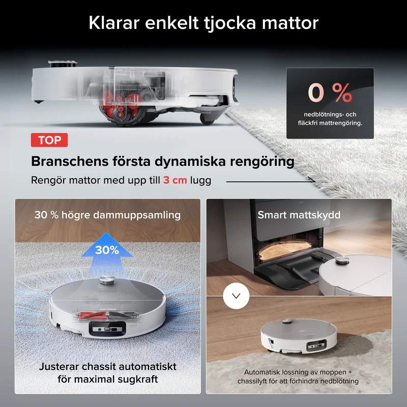Roborock Saros 20 Sonic Robotdammsugare med helt ny RockDock