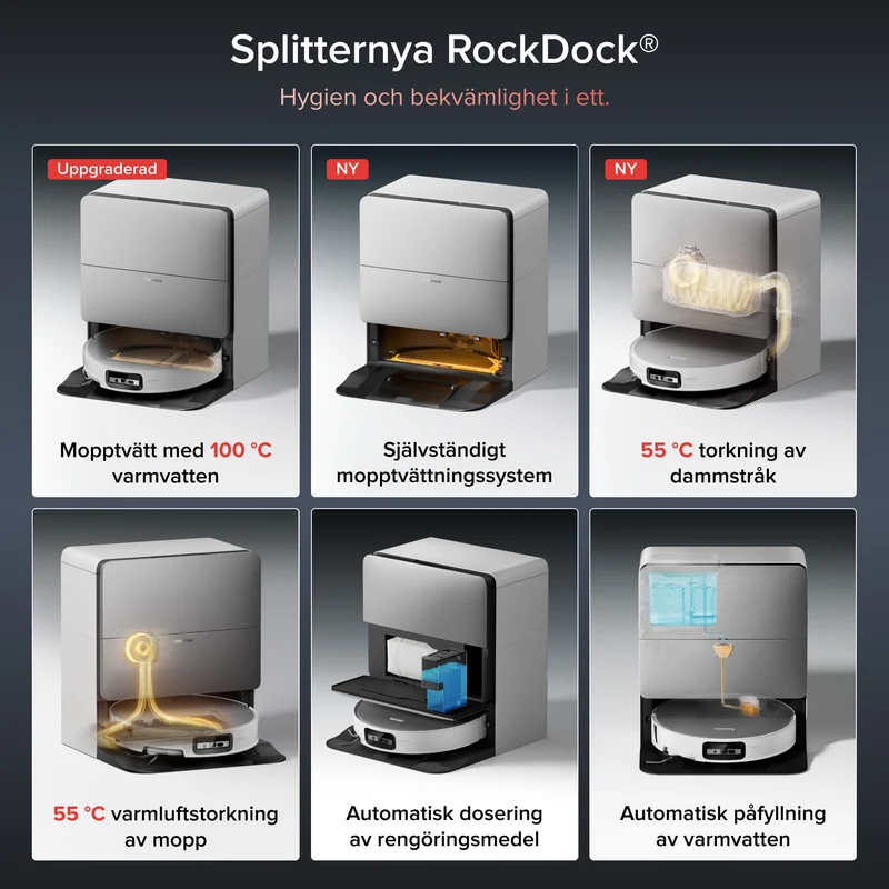Roborock Saros 20 Sonic Robotdammsugare med helt ny RockDock