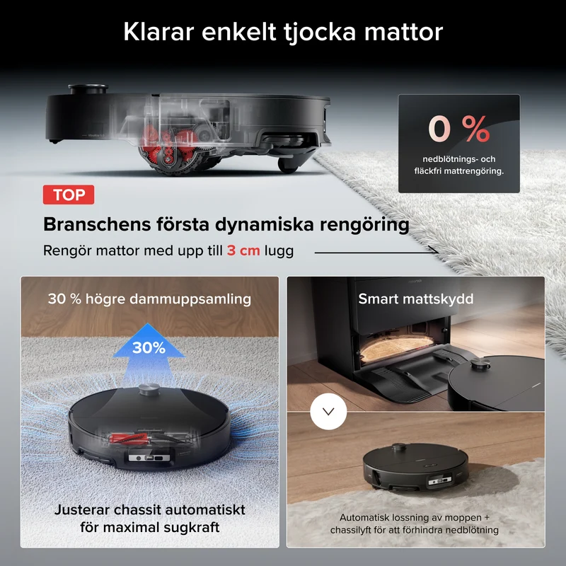 Roborock Saros 20 Sonic Robotdammsugare med helt ny RockDock