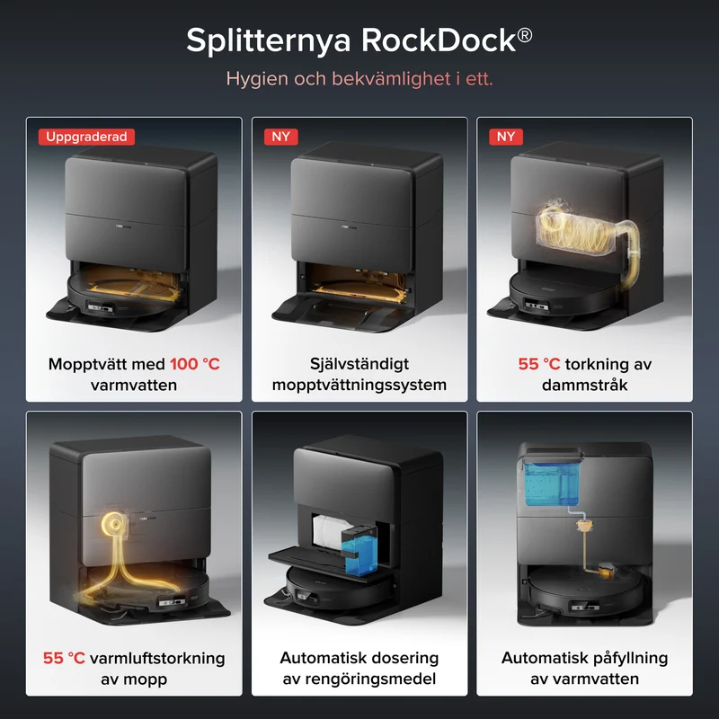 Roborock Saros 20 Sonic Robotdammsugare med helt ny RockDock