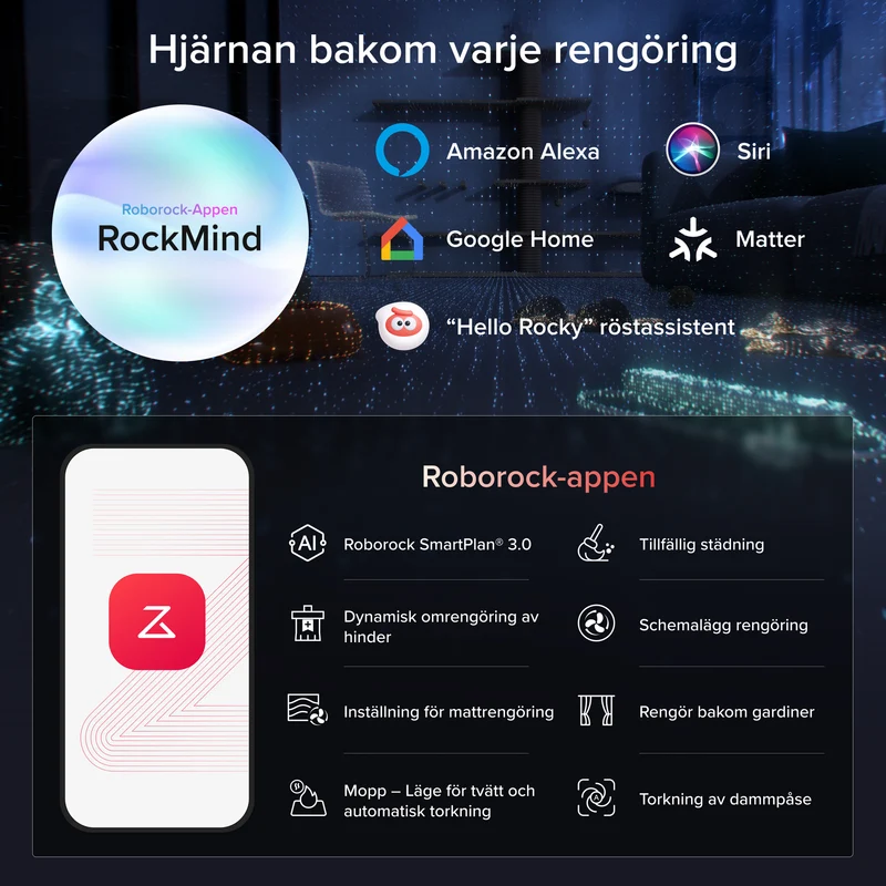 Roborock Saros 20 Sonic Robotdammsugare med helt ny RockDock