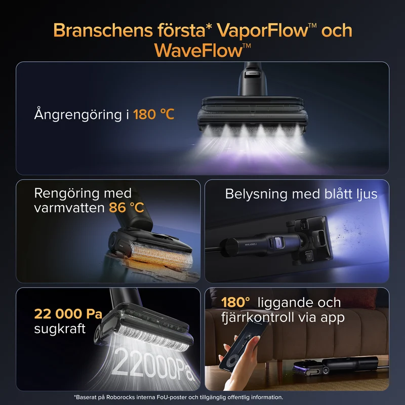 Roborock F25 Ultra våt- och torrdammsugare med ång- och varmvattensrengöring