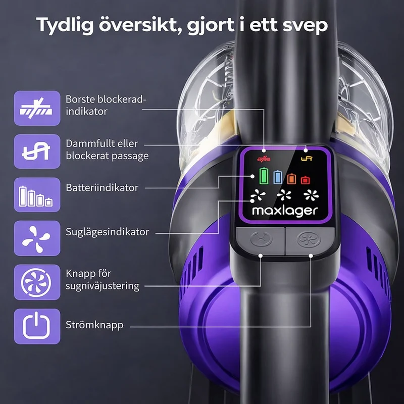 Maxlager X11 Sladdlös Dammsugare - 550W 55 kPa - Skaftdammsugare