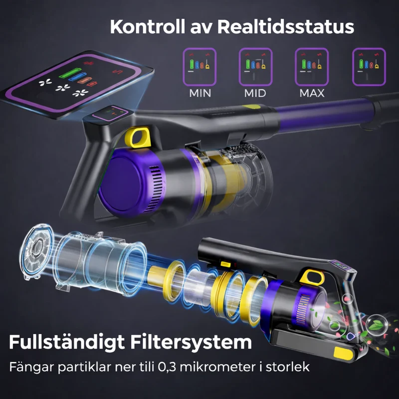 Maxlager X11 Sladdlös Dammsugare - 550W 55 kPa - Skaftdammsugare
