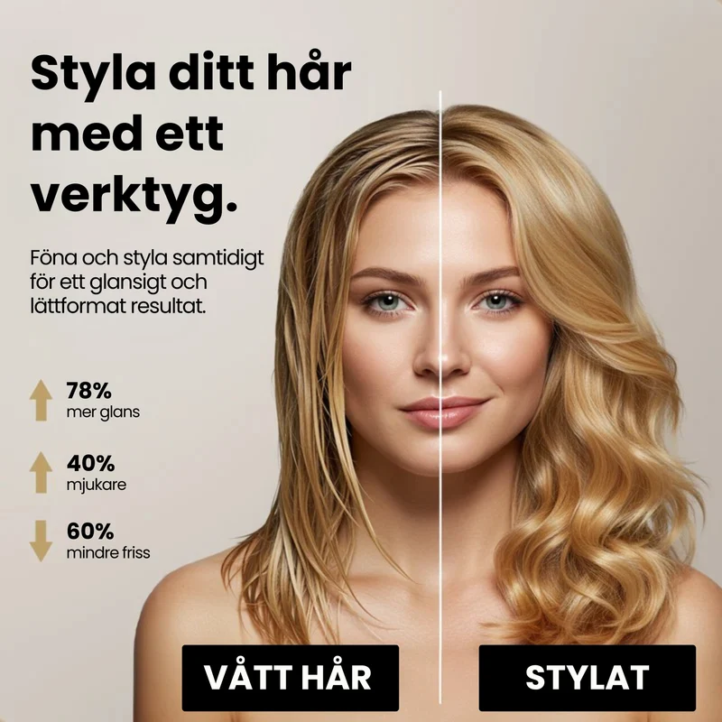 Luvièn 6-i-1 Ultra Multistyler