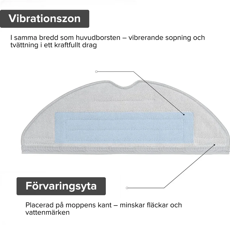Roborock VibraRise Mopp-Dukar för S8/S8+/S8 Pro Ultra/S7/S7 MaxV/S7 MaxV Ultra/S7 Max Ultra/S7 Pro Ultra Dammsugningsrobot, *2 st