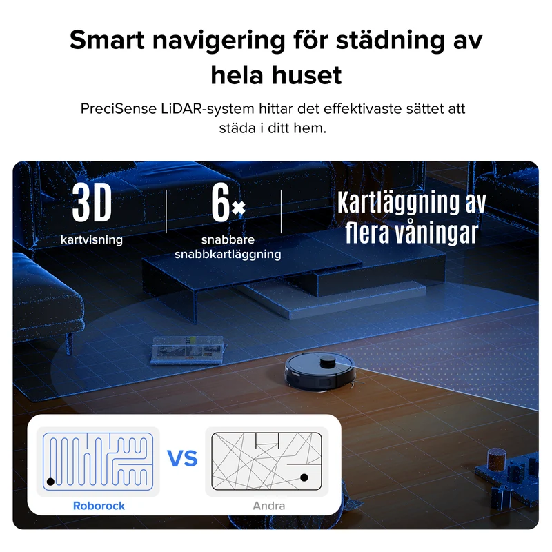 Roborock Q7 L5 robotdammsugare - Uppgraderad version av Q5 Pro