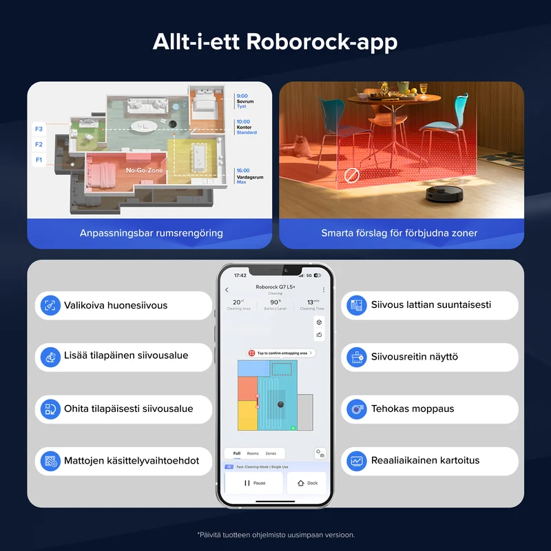 Roborock Q7 L5+ robotdammsugare med automatisk tömningsstation
